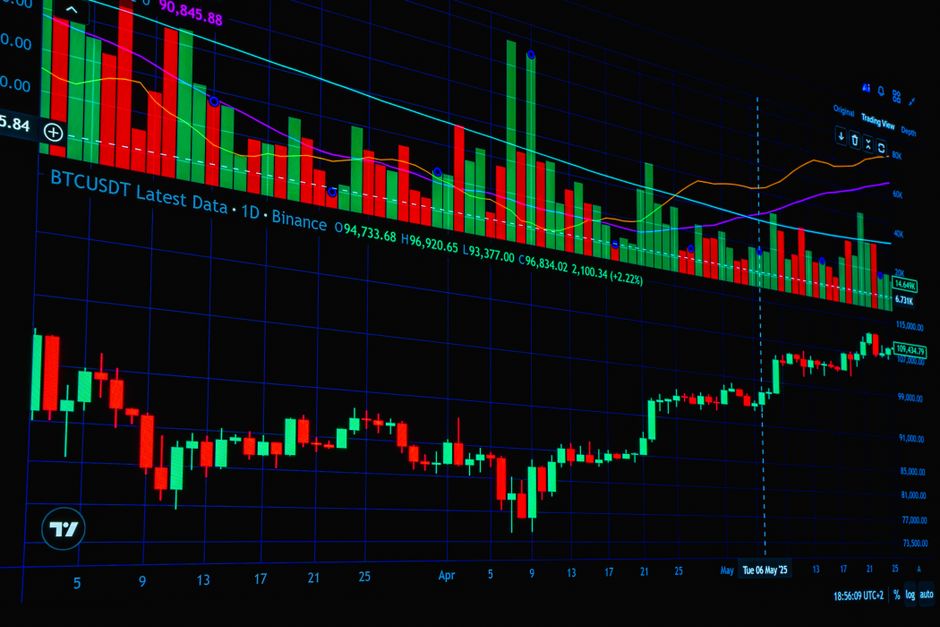 Cómo Operar el EUR/USD: La Guía Completa para Traders de Forex - analisis grafico