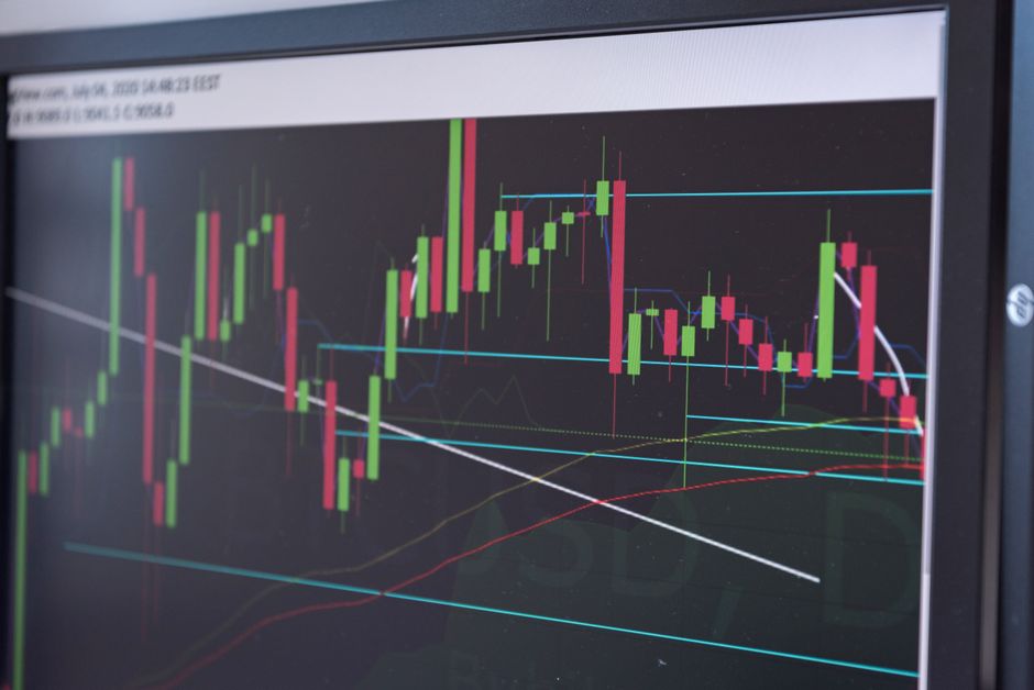 Price Action: Qué es y Cómo Operar el Mercado sin Indicadores - analisis grafico